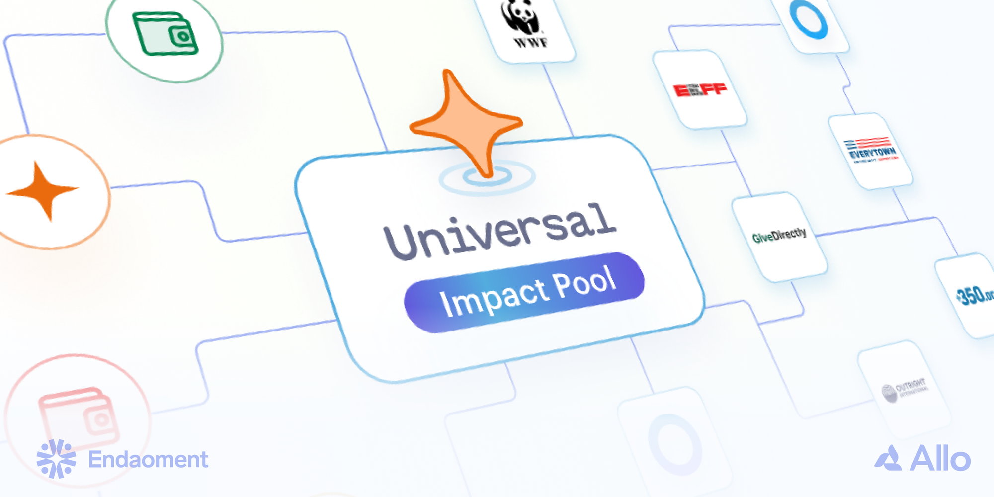 Endaoment and Gitcoin Unveil New Universal Impact Pool to Kindle Philanthropic Giving